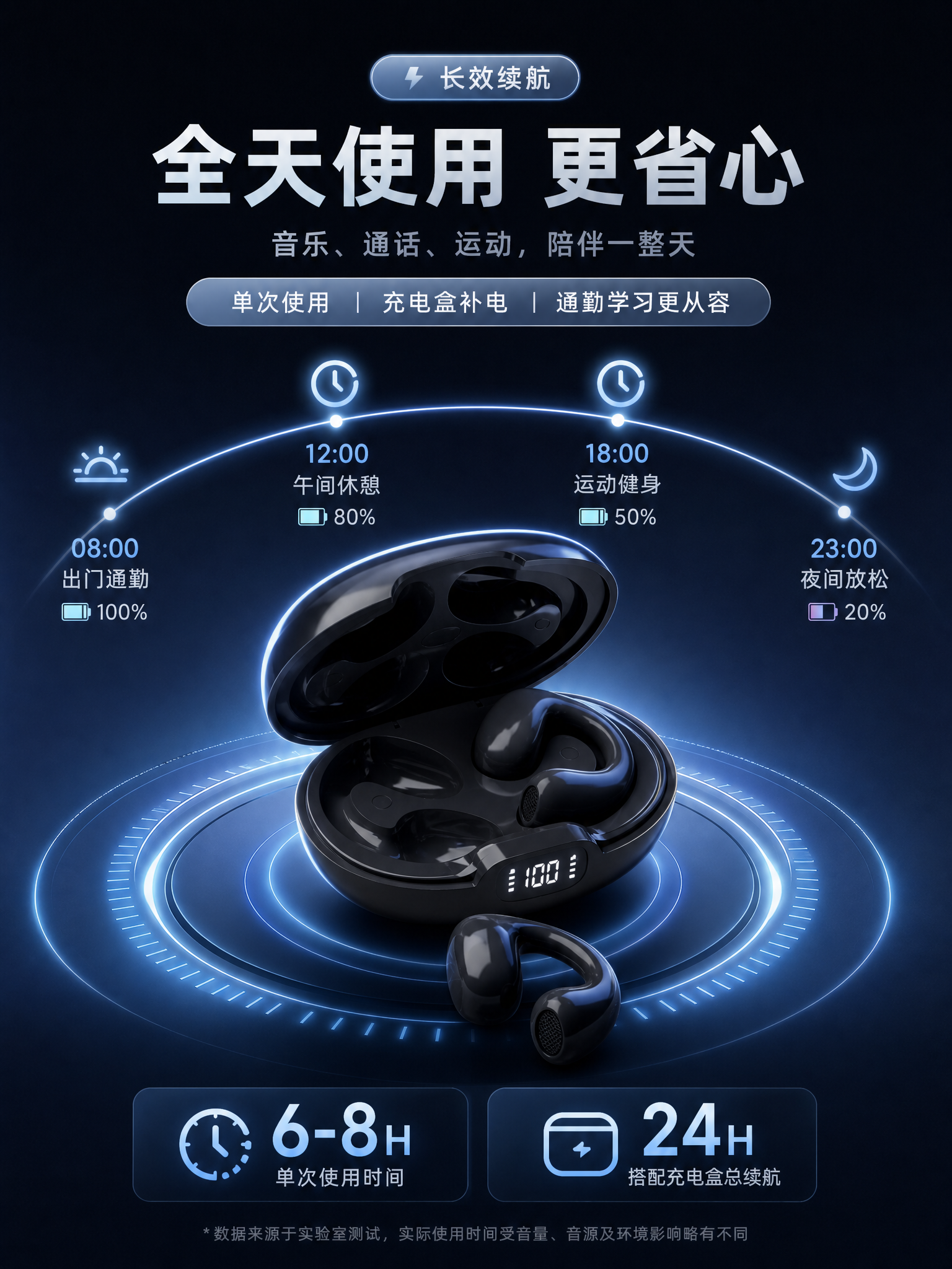 AI概念设计